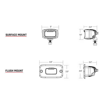 RIGID Industries SRM Series Pro Diffused Flush Mount  Black 922513